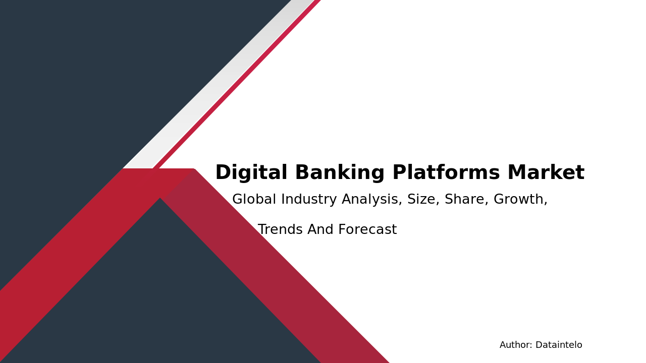 Digital Banking Platforms Market Report | Global Forecast From 2025 To 2033