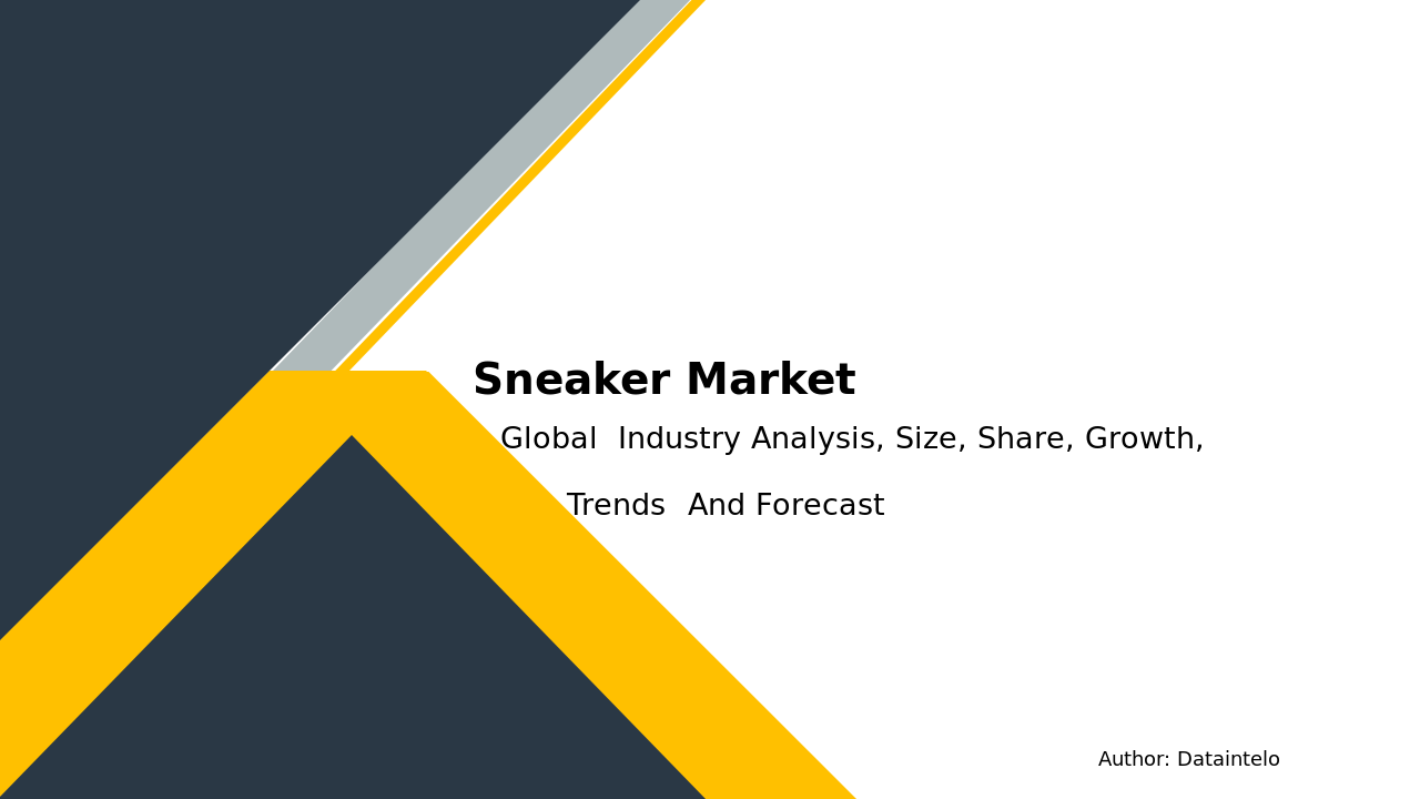 Sneaker Market Report | Global Forecast From 2025 To 2033