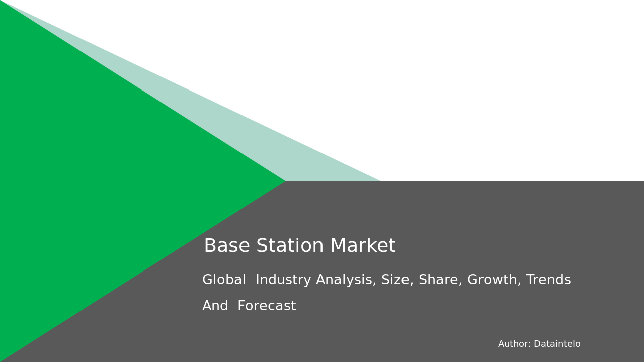 Base Station Market Report | Global Forecast From 2025 To 2033