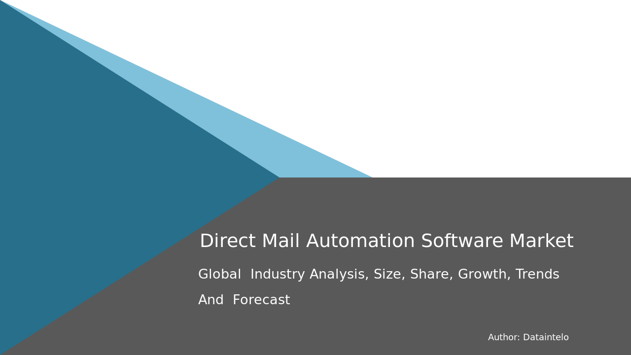 Direct Mail Automation Software Market Report | Global Forecast From 2025 To 2033