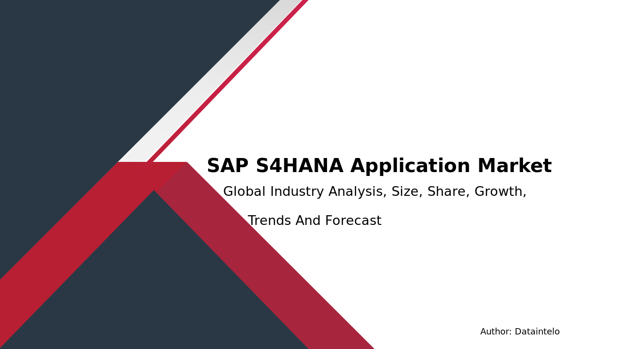 SAP S-4HANA Application Market Report | Global Forecast From 2025 To 2033