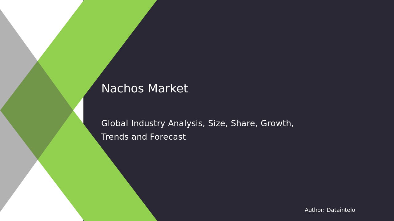 Nachos Market Report | Global Forecast From 2025 To 2033